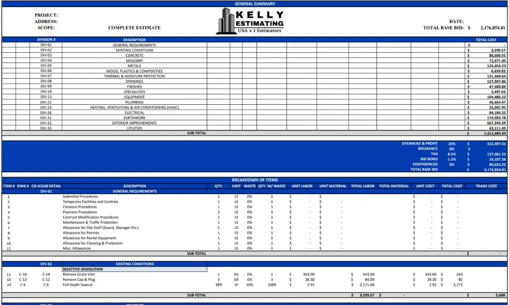 kelly estimating sample image